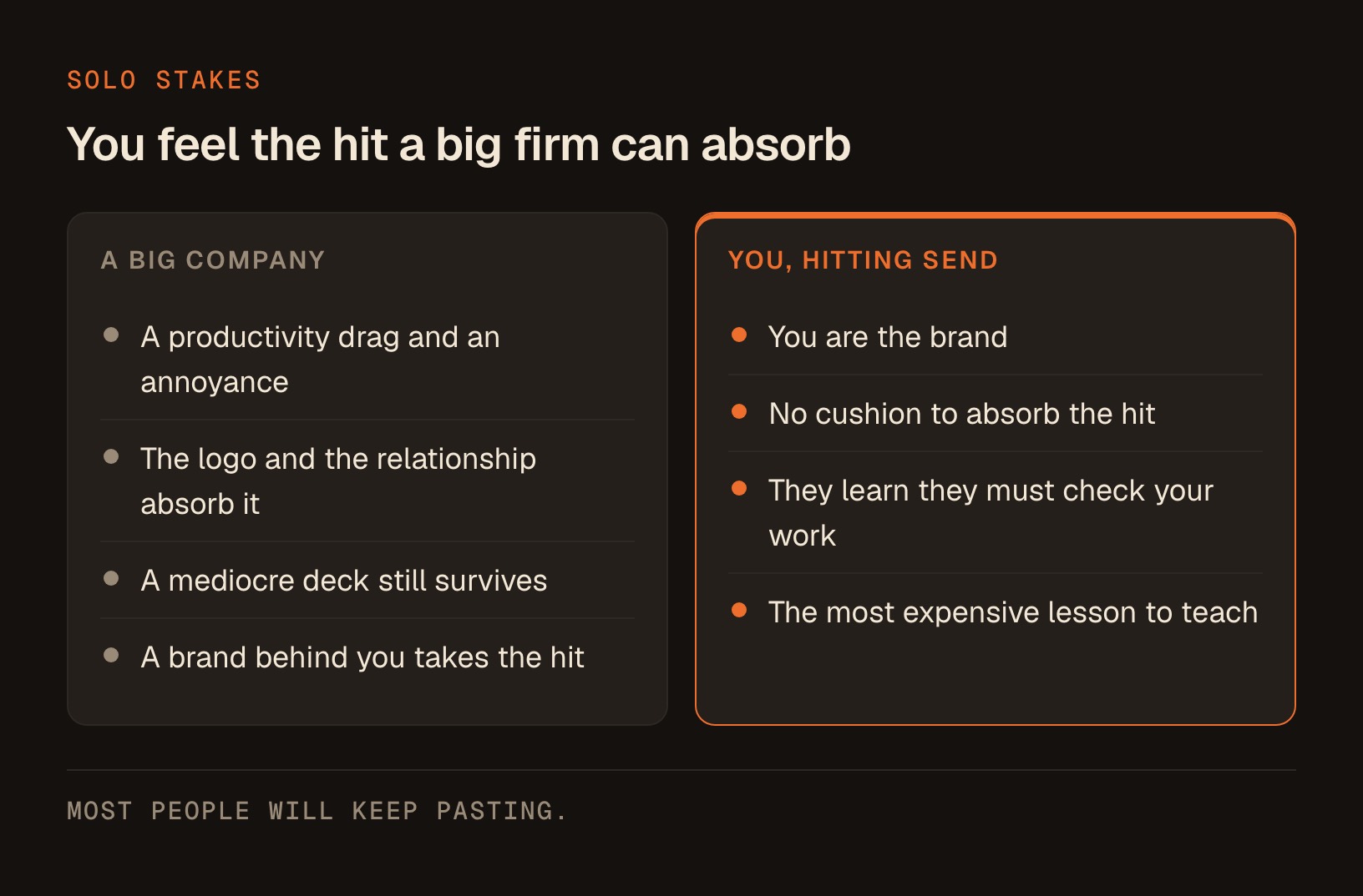 2 columns contrasting how a big company absorbs workslop with what it costs you when you are the brand.