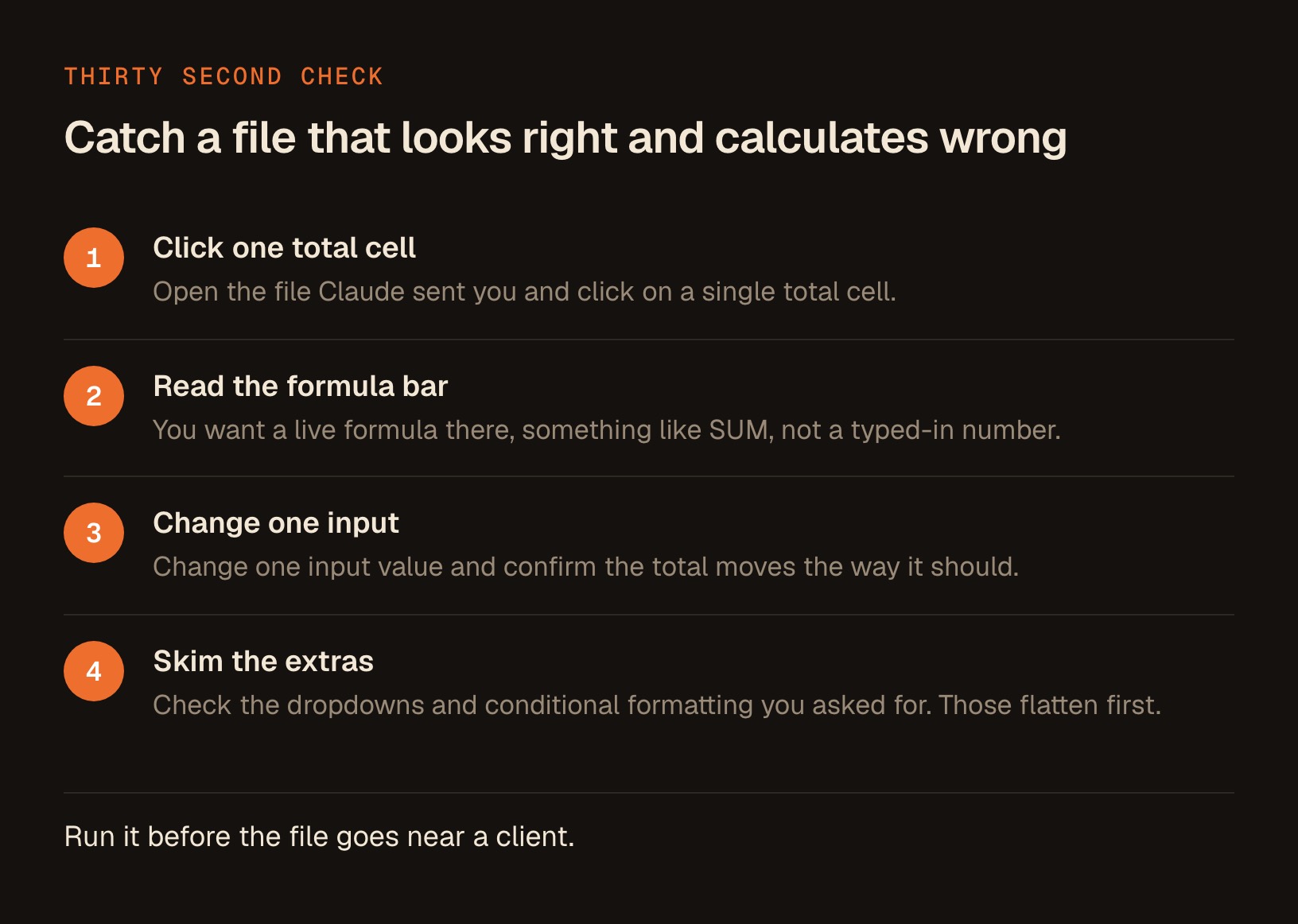 4-step check on any spreadsheet Claude returns: click a total, read the formula bar, change an input, then skim the dropdowns and formatting.