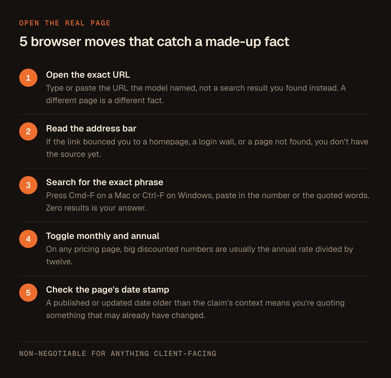5 numbered browser moves: open the exact URL, read the address bar, search the page for the exact phrase, toggle monthly and annual pricing, and check the page's date stamp.
