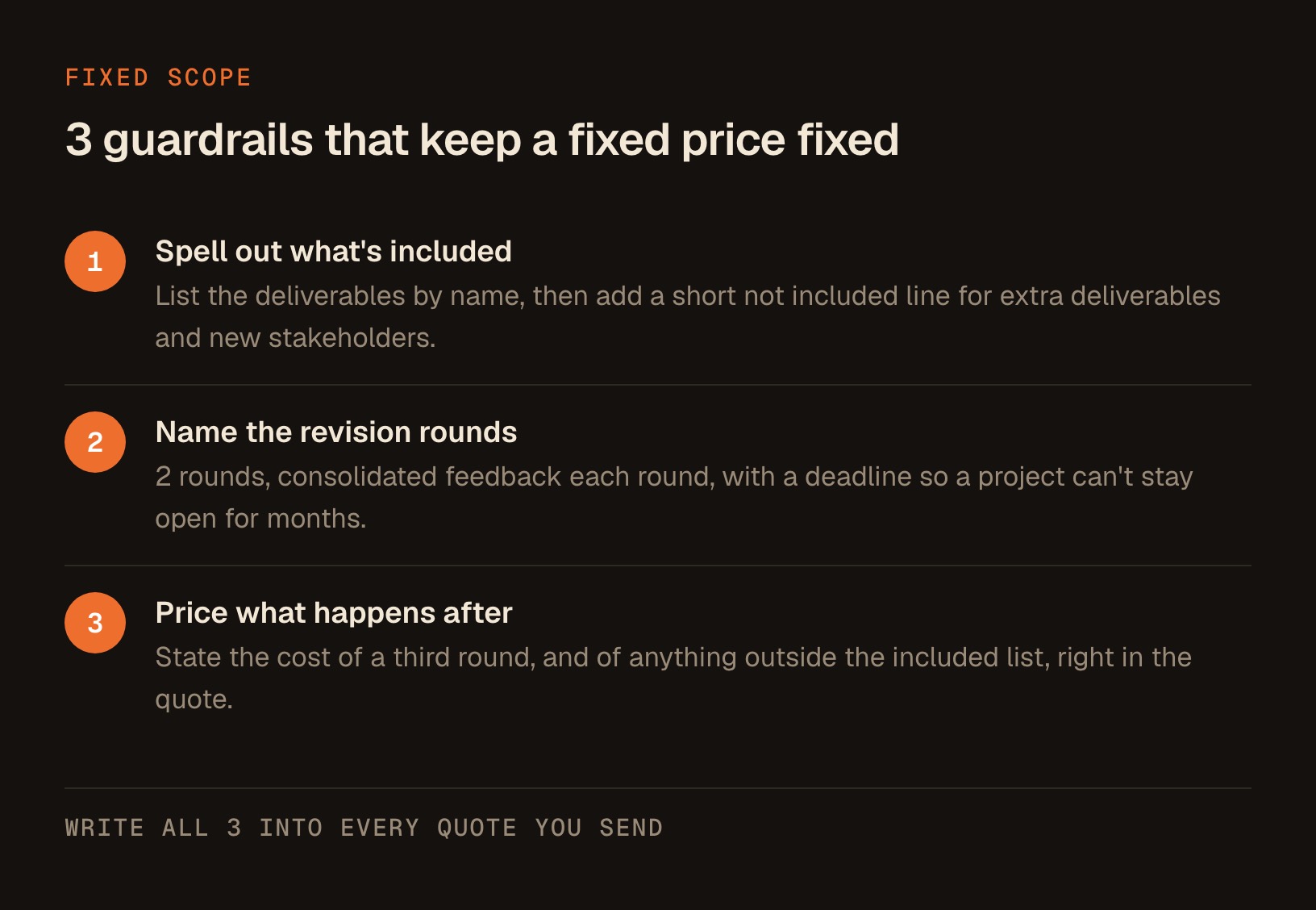 3 guardrails to write into every quote: what is included and what isn't, the number of revision rounds, and the price of anything beyond that.