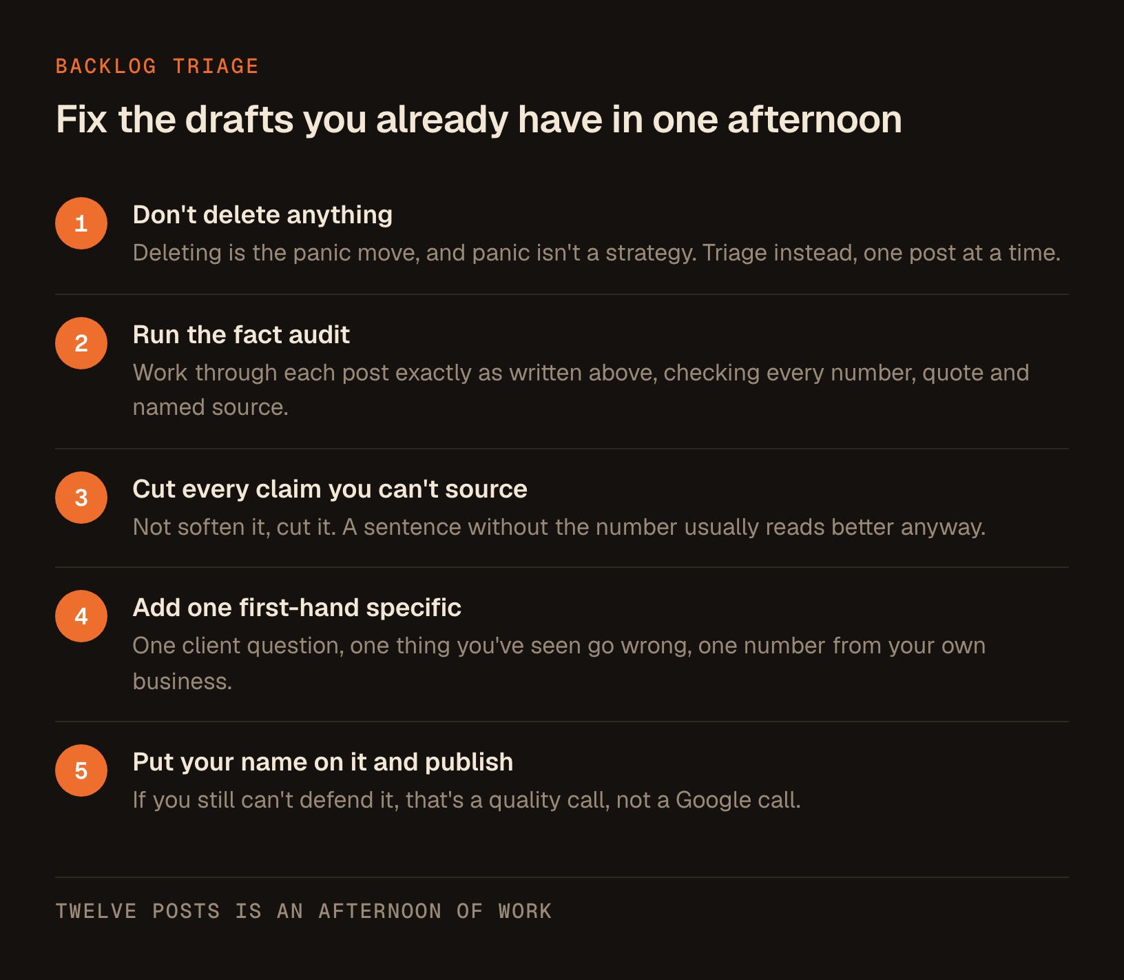 The triage routine for posts already drafted or live: run the fact audit, cut every claim you can't source, add one first-hand specific, then publish under your name.