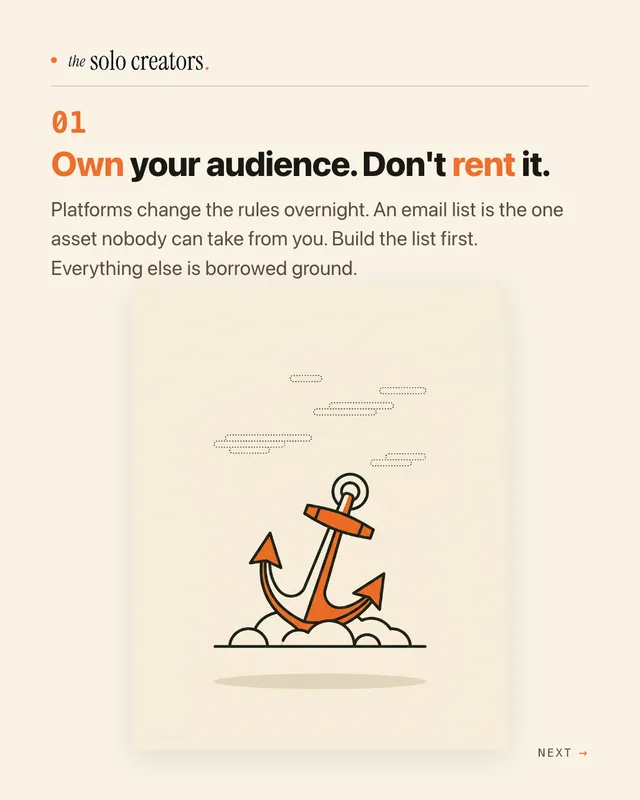 Slide 1: "Own your audience. Don't rent it." with an anchor illustration