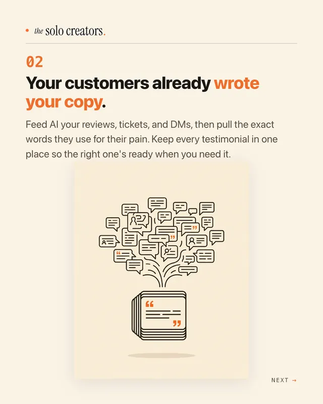 Slide 2: "Your customers already wrote your copy." with a tree of message bubbles