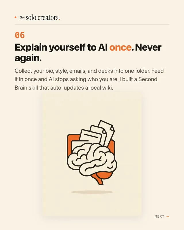 Slide 6: "Explain yourself to AI once. Never again." with a brain and folders
