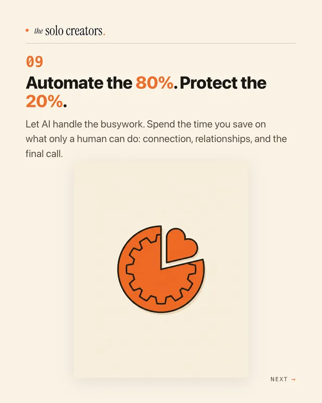 Slide 9: "Automate the 80%. Protect the 20%." with a gear and a heart