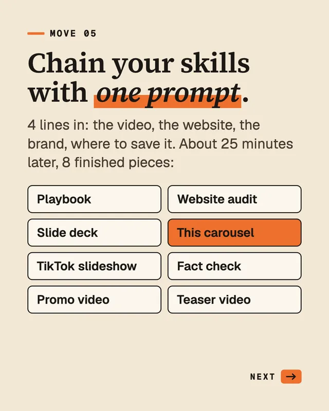 Carousel slide: Move 05, "Chain your skills with one prompt", with the 8 finished pieces listed