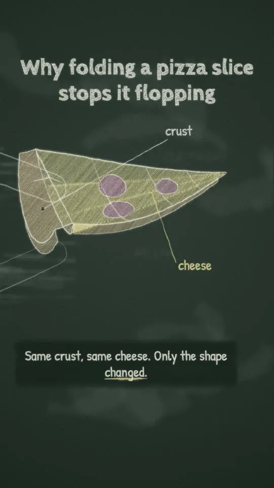 Chalkboard style: a chalk drawing of a pizza slice with the crust and cheese labeled