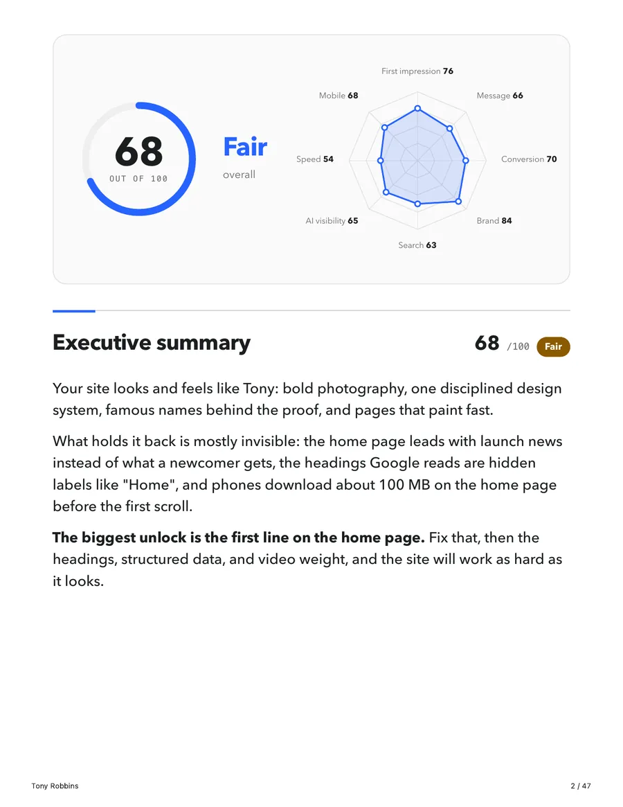 Overall score of 68 out of 100, rated Fair, with a radar chart of eight areas and the summary