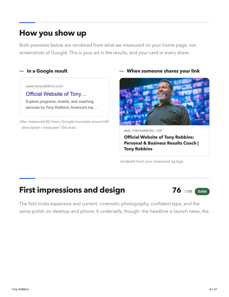 Previews of the site as a Google result and as a share card, and the first impressions score