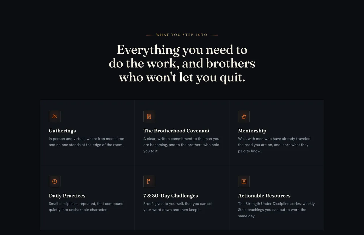 A section headed "Everything you need to do the work, and brothers who won't let you quit," with six feature cards